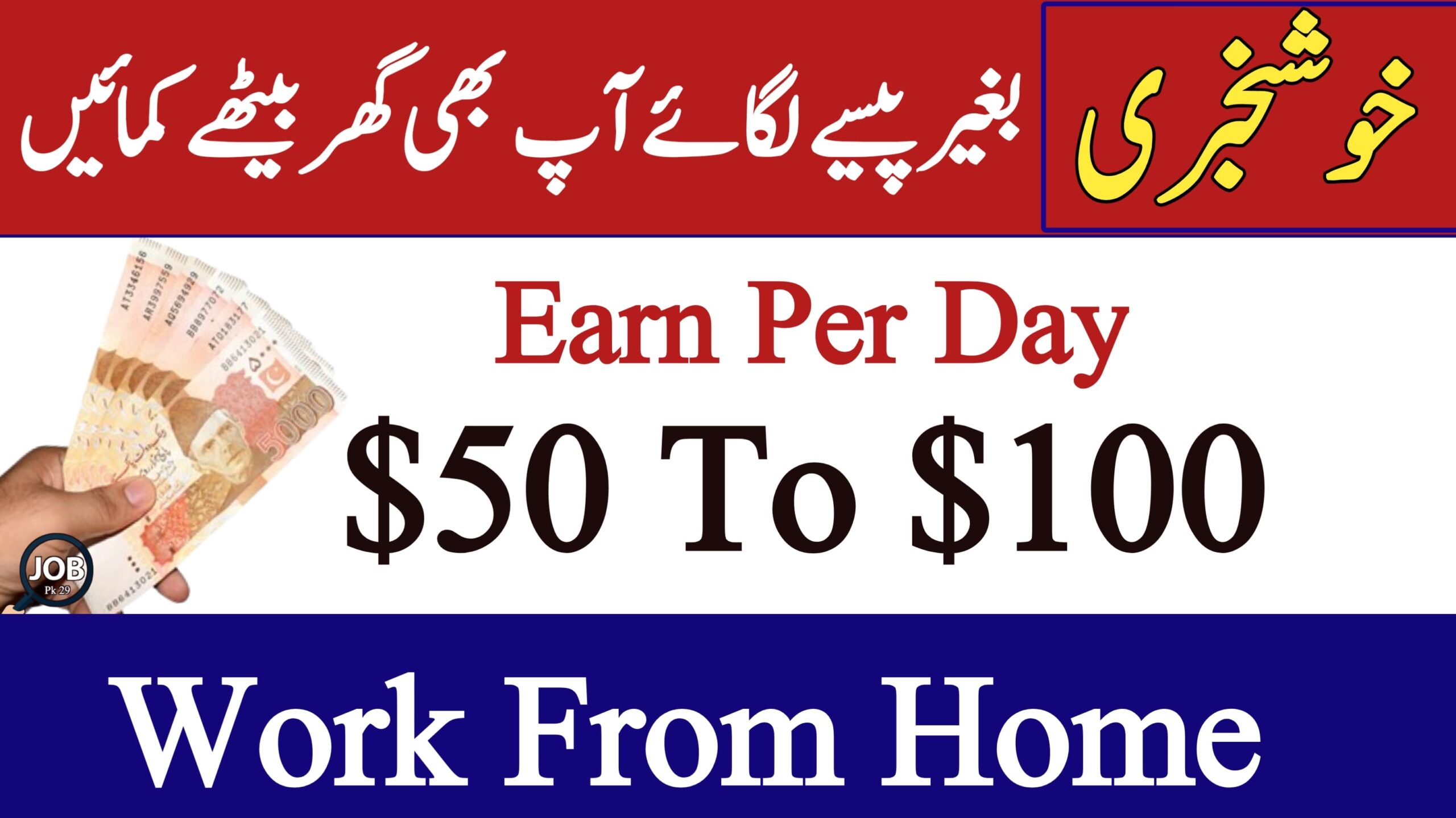 Best Online Jobs Without Investment – Work from Home in 2025, qabjob